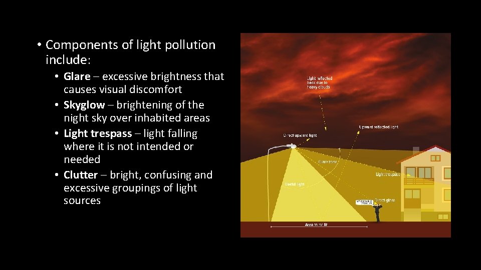 Light Pollution Kelsey Abernathy What is Light Pollution