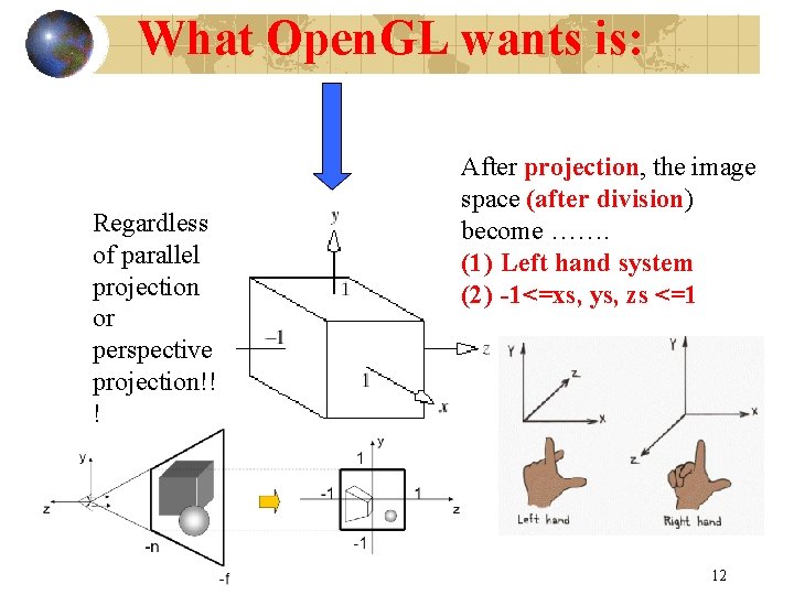 What Open. GL wants is: Regardless of parallel projection or perspective projection!! ! After