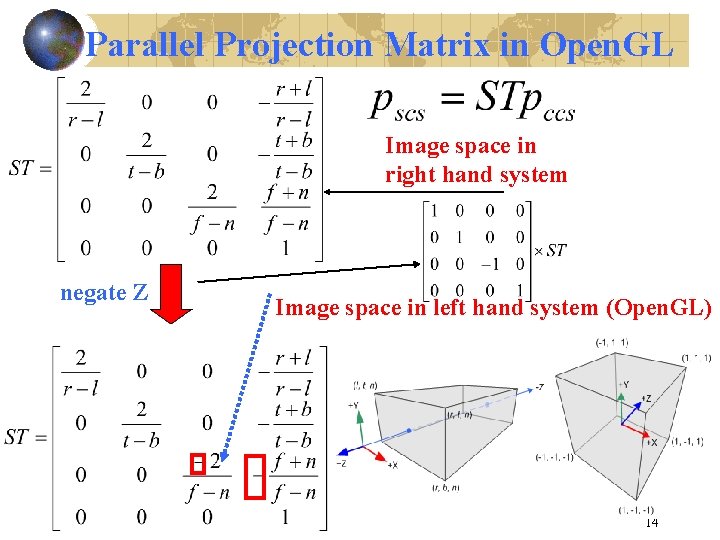 Parallel Projection Matrix in Open. GL Image space in right hand system negate Z