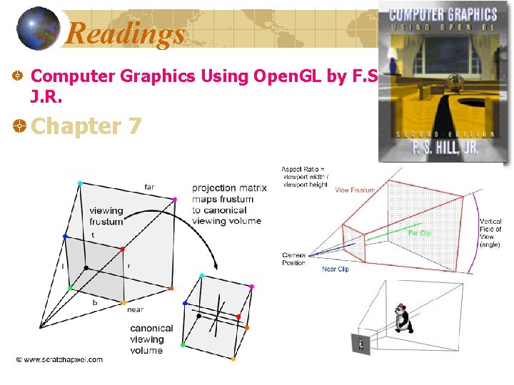 Readings Computer Graphics Using Open. GL by F. S Hill, J. R. Chapter 7