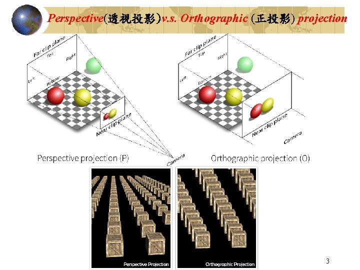 Perspective(透視投影)v. s. Orthographic (正投影) projection 3 