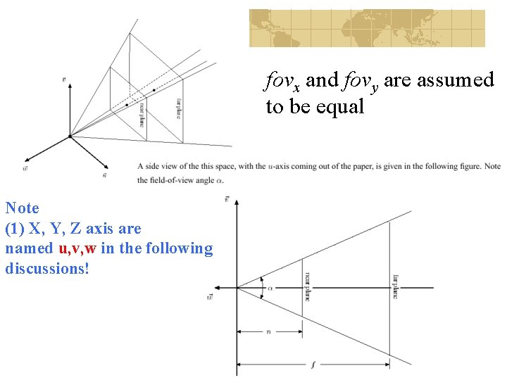 fovx and fovy are assumed to be equal Note (1) X, Y, Z axis