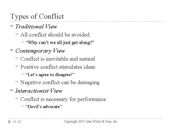 Types of Conflict Traditional View All conflict should be avoided Contemporary View Conflict is