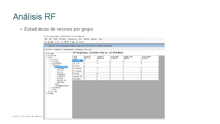 Análisis RF • Estadísticas de vecinos por grupo © 2017 Cisco and/or its affiliates.