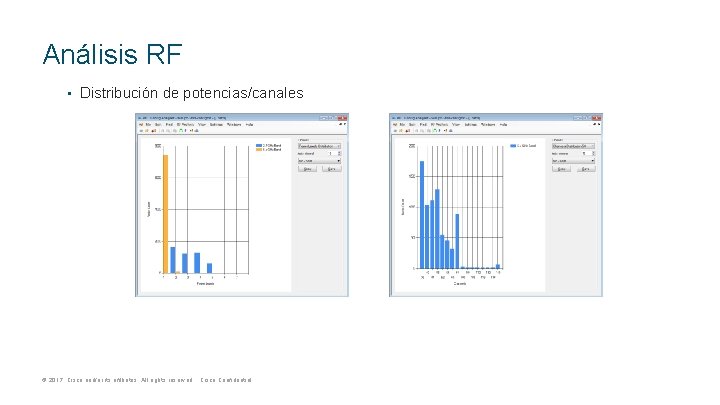 Análisis RF • Distribución de potencias/canales © 2017 Cisco and/or its affiliates. All rights