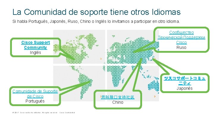 La Comunidad de soporte tiene otros Idiomas Si habla Portugués, Japonés, Ruso, Chino o