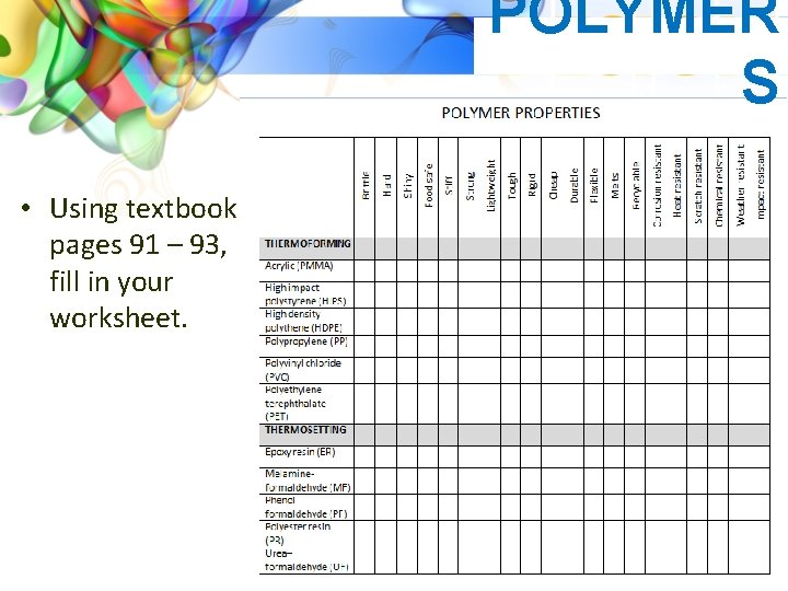 POLYMER S • Using textbook pages 91 – 93, fill in your worksheet. 