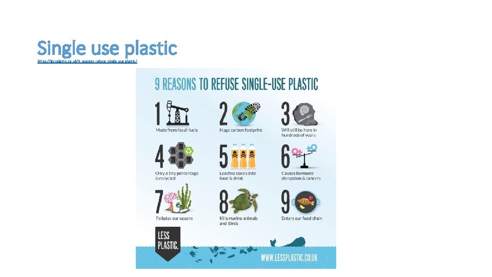 Single use plastic https: //lessplastic. co. uk/9 -reasons-refuse-single-use-plastic/ 