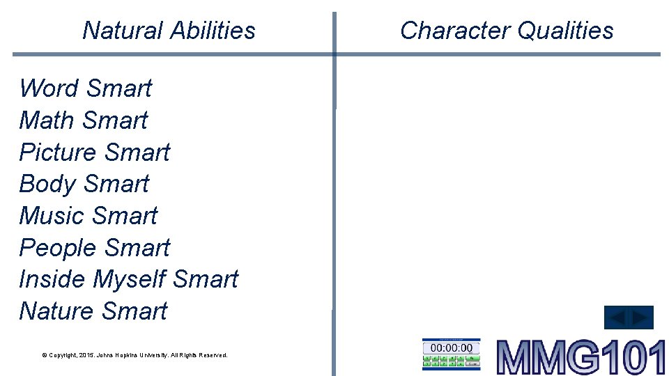 Natural Abilities Word Smart Math Smart Picture Smart Body Smart Music Smart People Smart