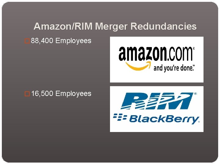 Amazon/RIM Merger Redundancies � 88, 400 Employees � 16, 500 Employees 