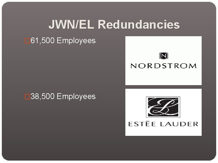 JWN/EL Redundancies � 61, 500 Employees � 38, 500 Employees 
