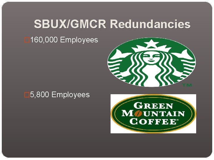 SBUX/GMCR Redundancies � 160, 000 Employees � 5, 800 Employees 
