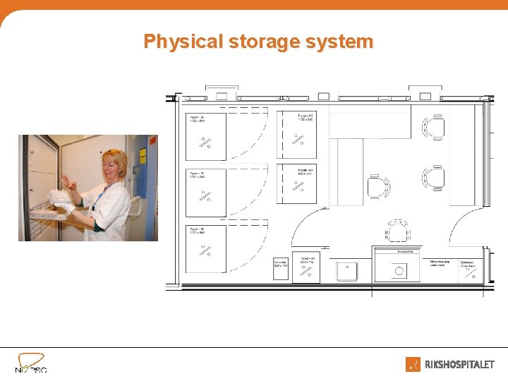 Physical storage system 