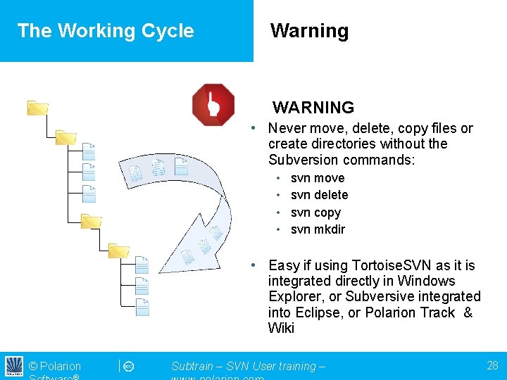 The Working Cycle Warning WARNING • Never move, delete, copy files or create directories