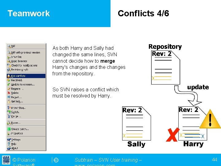 Teamwork Conflicts 4/6 As both Harry and Sally had changed the same lines, SVN