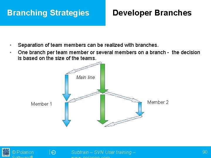 Branching Strategies • • Developer Branches Separation of team members can be realized with