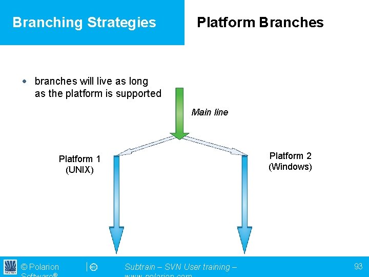 Branching Strategies Platform Branches • branches will live as long as the platform is