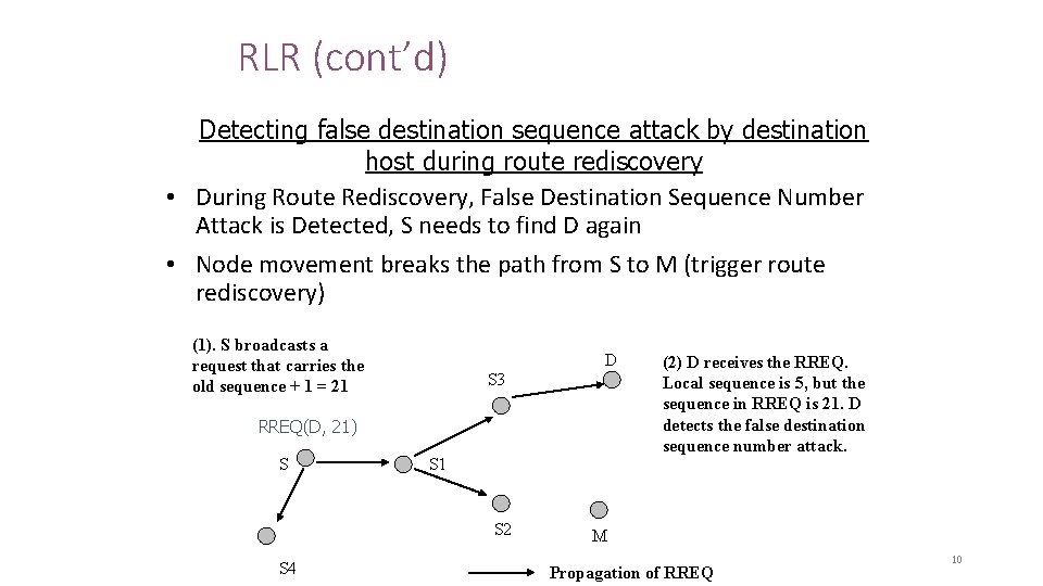 RLR (cont’d) Detecting false destination sequence attack by destination host during route rediscovery •