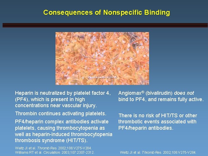 Consequences of Nonspecific Binding Heparin is neutralized by platelet factor 4, (PF 4), which