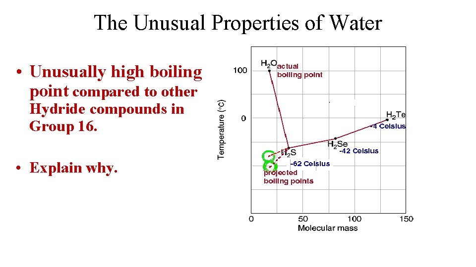 The Unusual Properties of Water • Unusually high boiling point compared to other Hydride