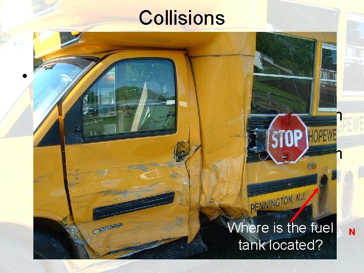 Collisions • School buses survive most collisions remarkably well. So long as children are