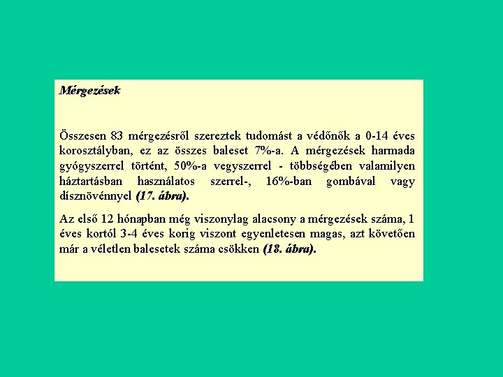 Mérgezések Összesen 83 mérgezésről szereztek tudomást a védőnők a 0 -14 éves korosztályban, ez