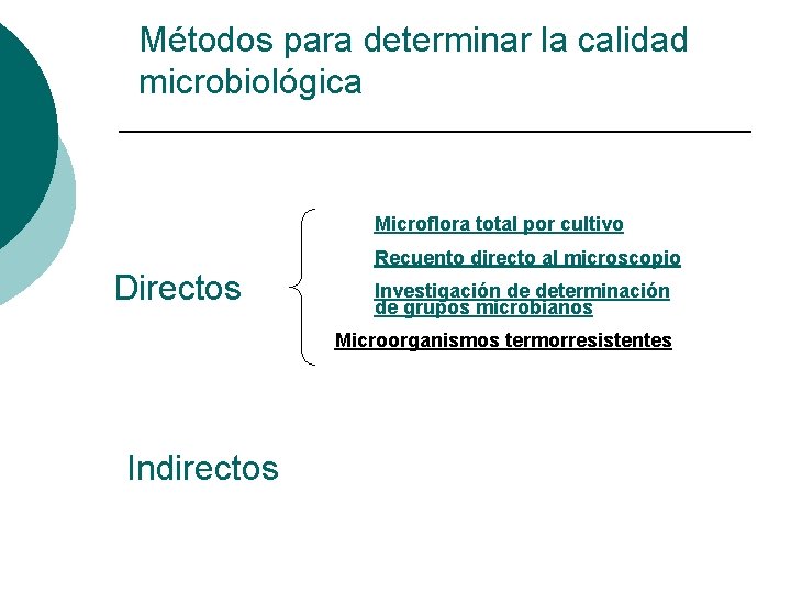 Métodos para determinar la calidad microbiológica Microflora total por cultivo Directos Recuento directo al