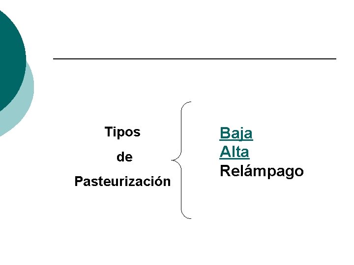 Tipos de Pasteurización Baja Alta Relámpago 