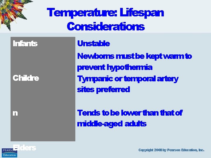 Temperature: Lifespan Considerations Infants Childre n Elders Unstable Newborns must be kept warmto prevent