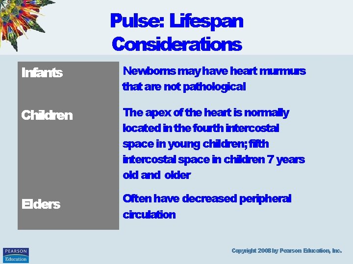 Pulse: Lifespan Considerations Infants Newborns may have heart murmurs that are not pathological Children