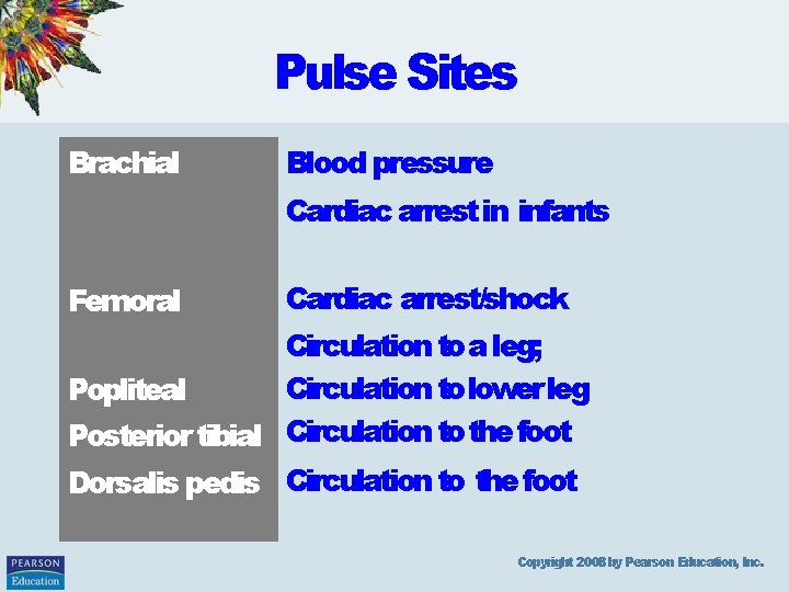 Pulse Sites Brachial Blood pressure Cardiac arrest in infants Femoral Cardiac arrest/shock Circulation to