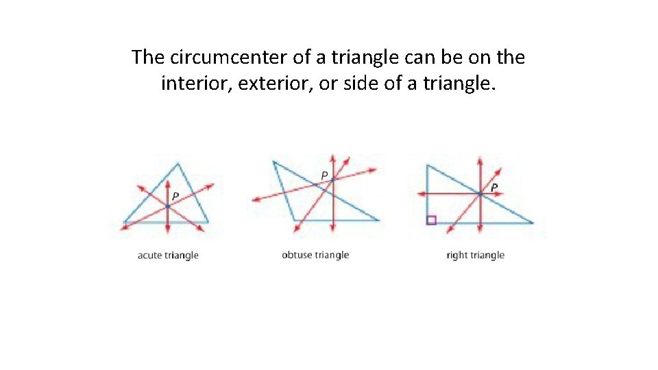 The circumcenter of a triangle can be on the interior, exterior, or side of