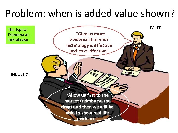 Problem: when is added value shown? The typical Dilemma at Submission PAYER “Give us
