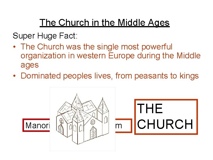 The Church in the Middle Ages Super Huge Fact: • The Church was the