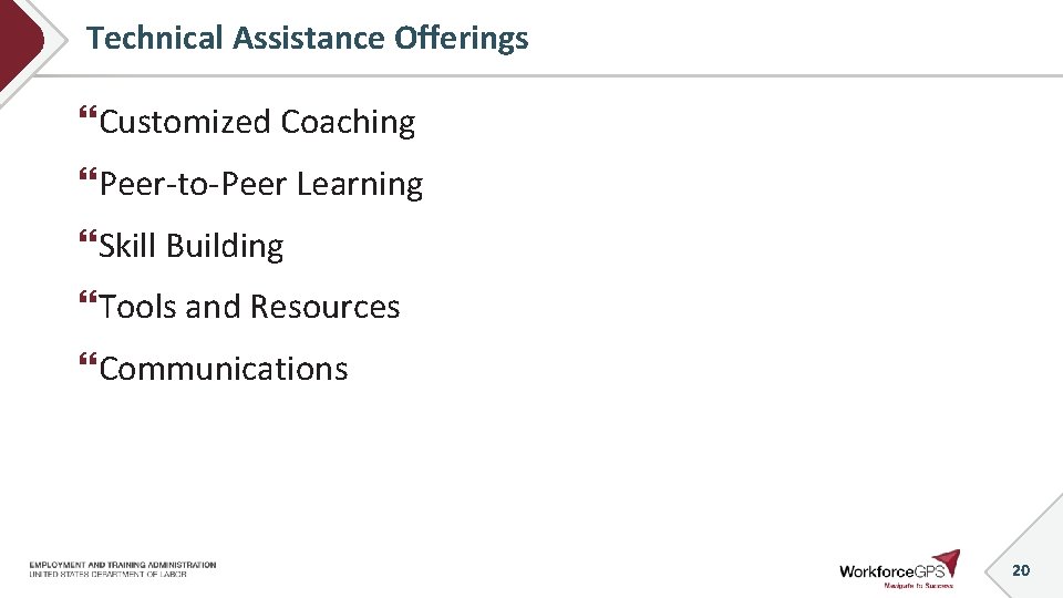 Technical Assistance Offerings Customized Coaching Peer-to-Peer Learning Skill Building Tools and Resources Communications 20