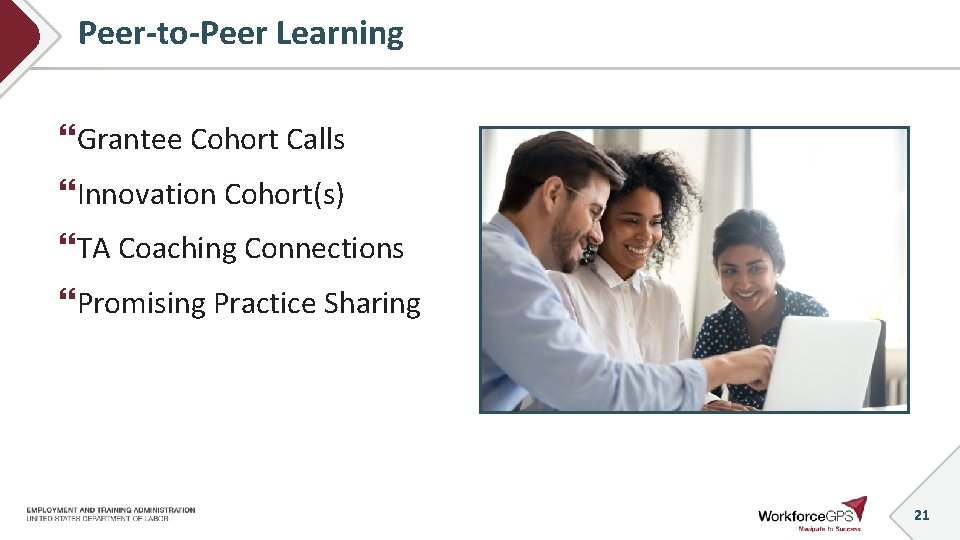 Peer-to-Peer Learning Grantee Cohort Calls Innovation Cohort(s) TA Coaching Connections Promising Practice Sharing 21