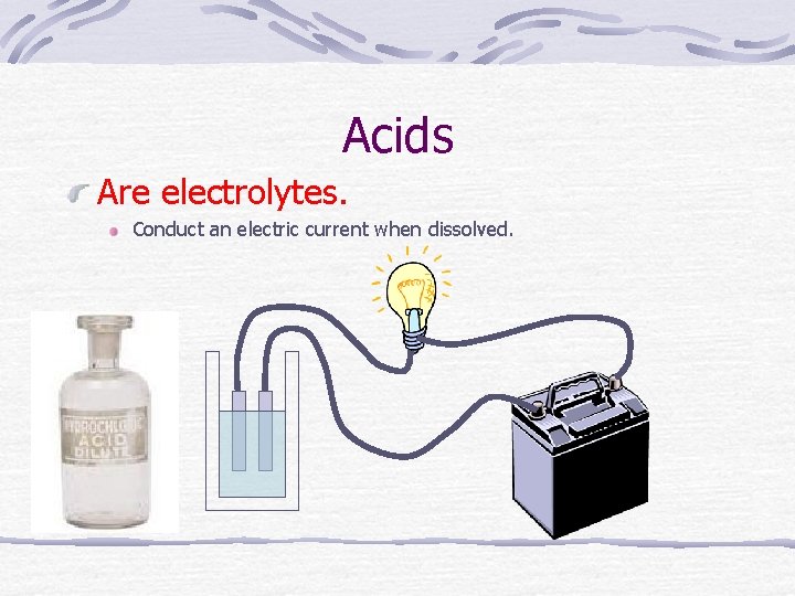 Acids Are electrolytes. Conduct an electric current when dissolved. 