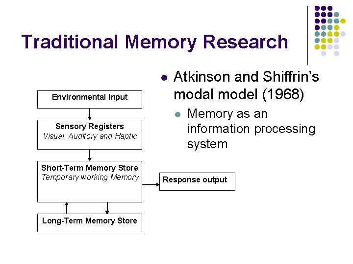Traditional Memory Research l Environmental Input Atkinson and Shiffrin’s modal model (1968) l Sensory