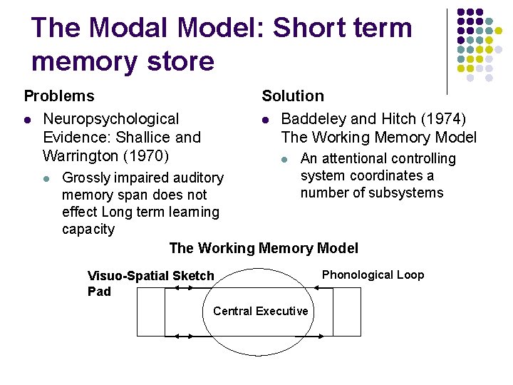 The Modal Model: Short term memory store Problems l Neuropsychological Evidence: Shallice and Warrington