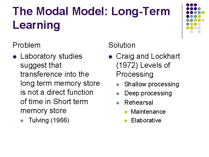 The Modal Model: Long-Term Learning Problem l Laboratory studies suggest that transference into the