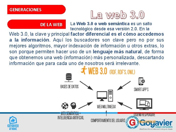 GENERACIONES DE LA WEB La web 3. 0 La Web 3. 0 o web