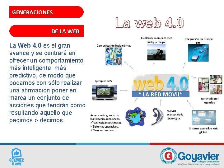 GENERACIONES DE LA WEB La Web 4. 0 es el gran avance y se