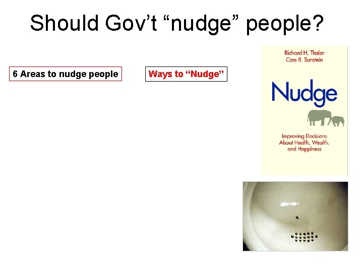 Should Gov’t “nudge” people? 6 Areas to nudge people Ways to “Nudge” 