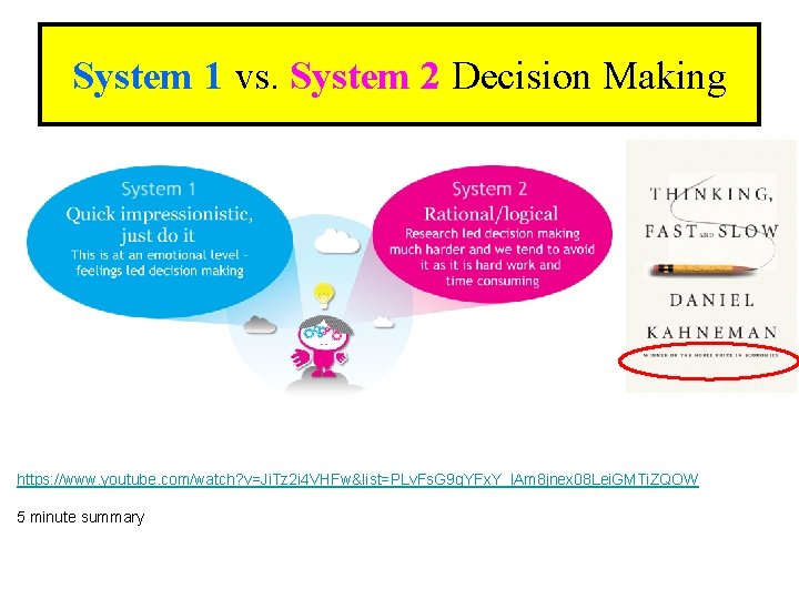 System 1 vs. System 2 Decision Making https: //www. youtube. com/watch? v=Ji. Tz 2