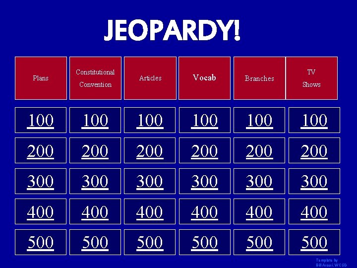 JEOPARDY! Plans Constitutional Convention Articles Vocab Branches TV Shows 100 100 100 200 200