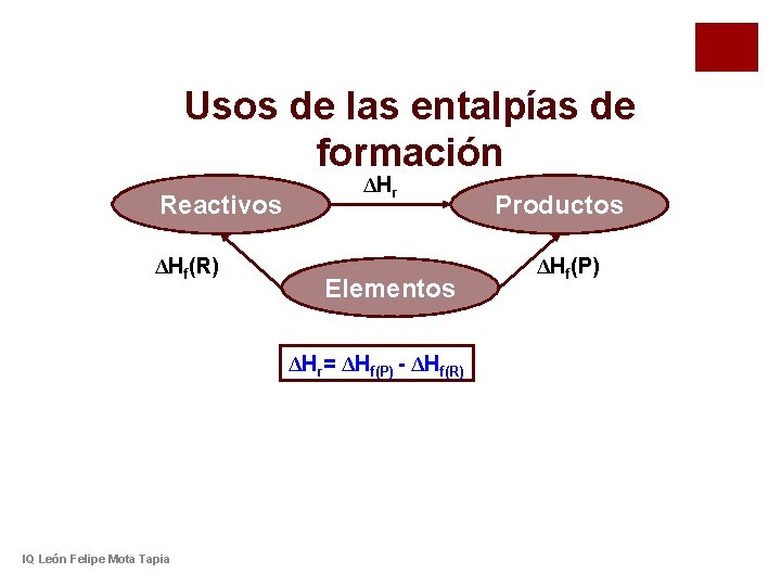 Usos de las entalpías de formación Reactivos ΔHf(R) ΔHr Elementos ΔHr= ΔHf(P) - ΔHf(R)