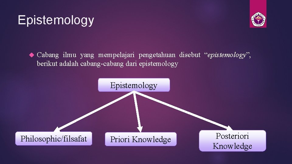 Epistemology Cabang ilmu yang mempelajari pengetahuan disebut “epistemology”, berikut adalah cabang-cabang dari epistemology Epistemology