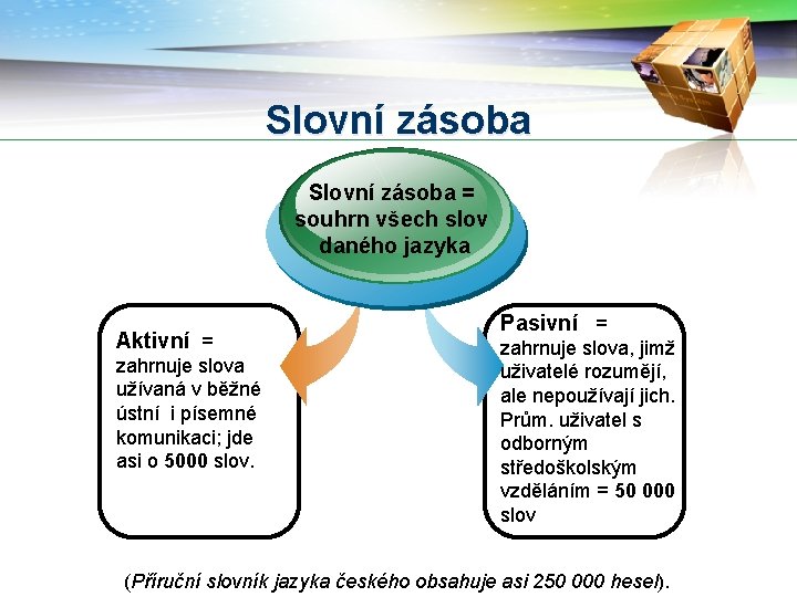 Slovní zásoba = souhrn všech slov daného jazyka Aktivní = zahrnuje slova užívaná v