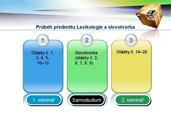 Průběh předmětu Lexikologie a slovotvorba 1 2 3 Otázky č. 1, 3, 4, 5,