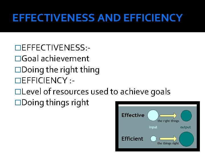 EFFECTIVENESS AND EFFICIENCY �EFFECTIVENESS: �Goal achievement �Doing the right thing �EFFICIENCY : �Level of